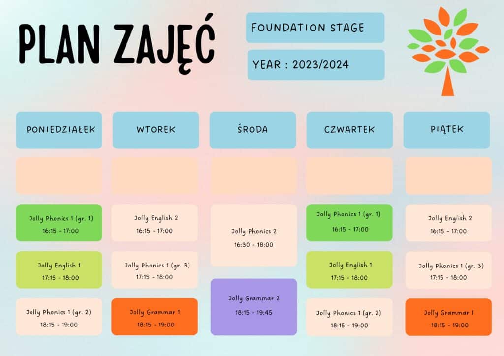 Plan Zajec Foundation Stage 2023